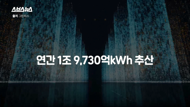 누워서 유튜브 보는 게 환경을 파괴하고 있다고? | 인스티즈