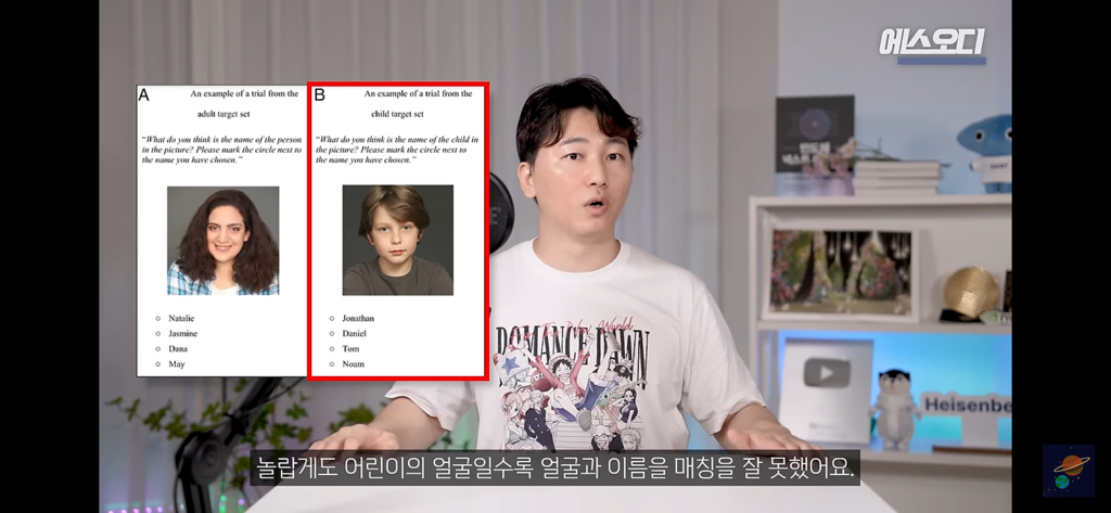 이름이 외모에도 영향을 준다는 논문 | 인스티즈