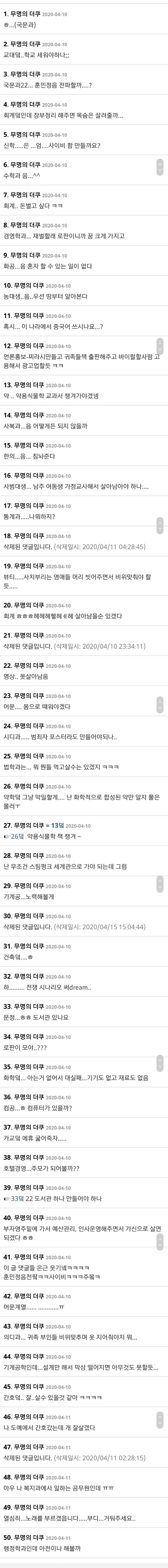 자기 전공 가지고 로판 세계에 간다면 어떻게 살아 남을지 궁금한 후기.jpg | 인스티즈