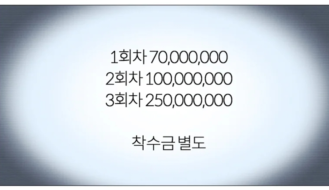 [19금] 몰락한 천재 감독이 찍는 유명 남배우의 포르노.webtoon | 인스티즈