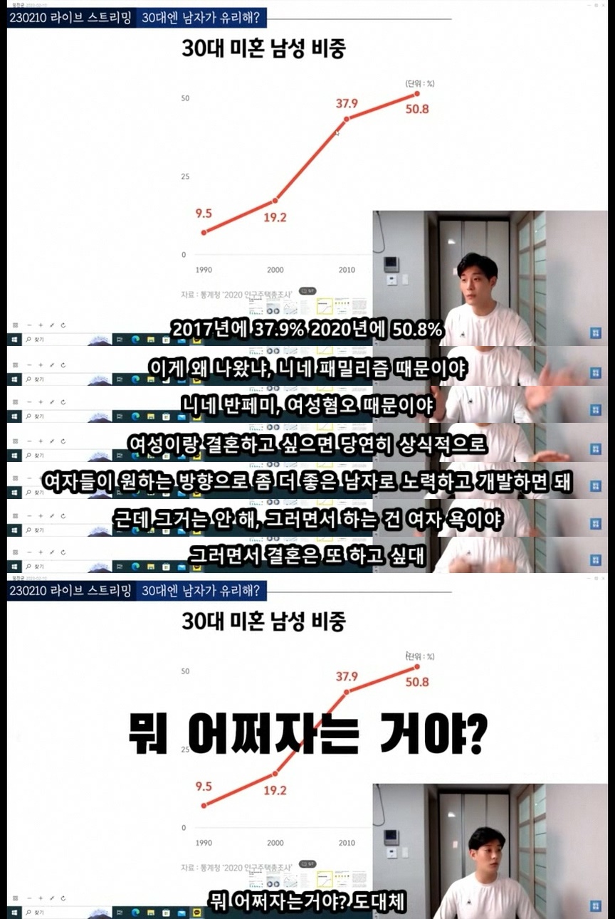 [장도방송] 남자는 정말 30대부터 결혼우위가 될까? | 인스티즈