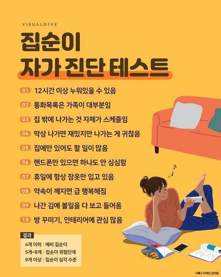 집순이 자가 테스트.jpg | 인스티즈