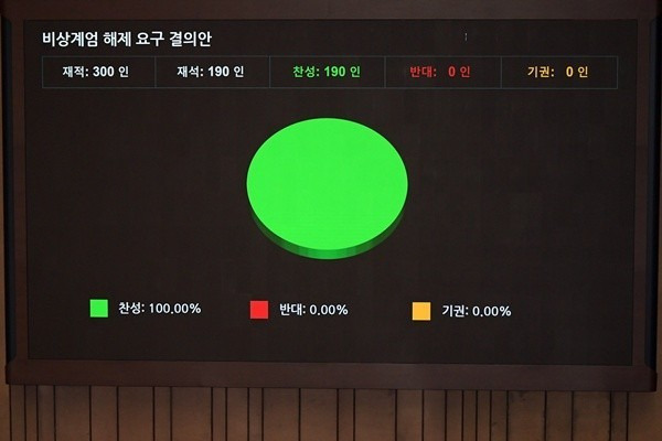 우리는 모두 역사 속에 살고 있다 | 인스티즈