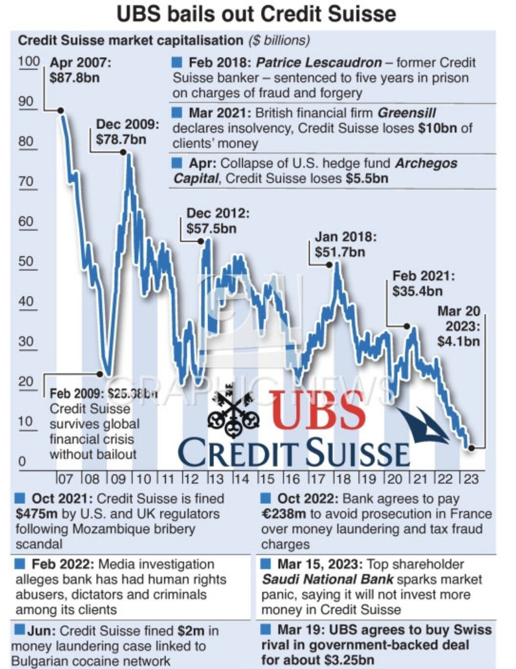 (요약ㅇ)요즘 스위스 경제 전망이 하락세인 이유...jpg | 인스티즈