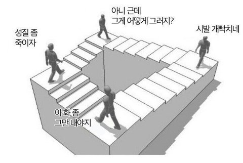 마블민국 닉값보여준 영화 | 인스티즈