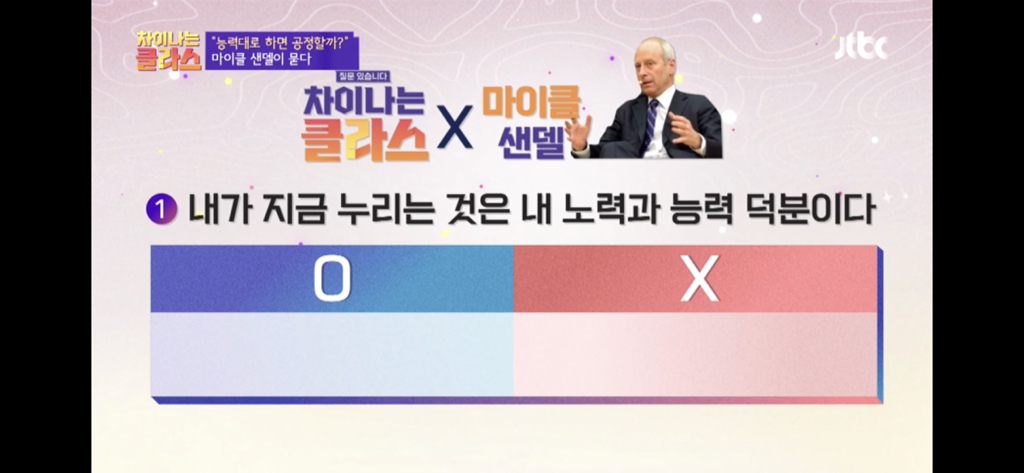능력대로 하면 공정할까? | 인스티즈