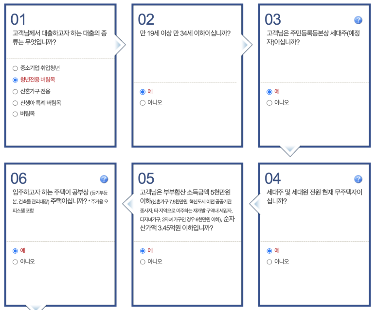 버팀목 이미지