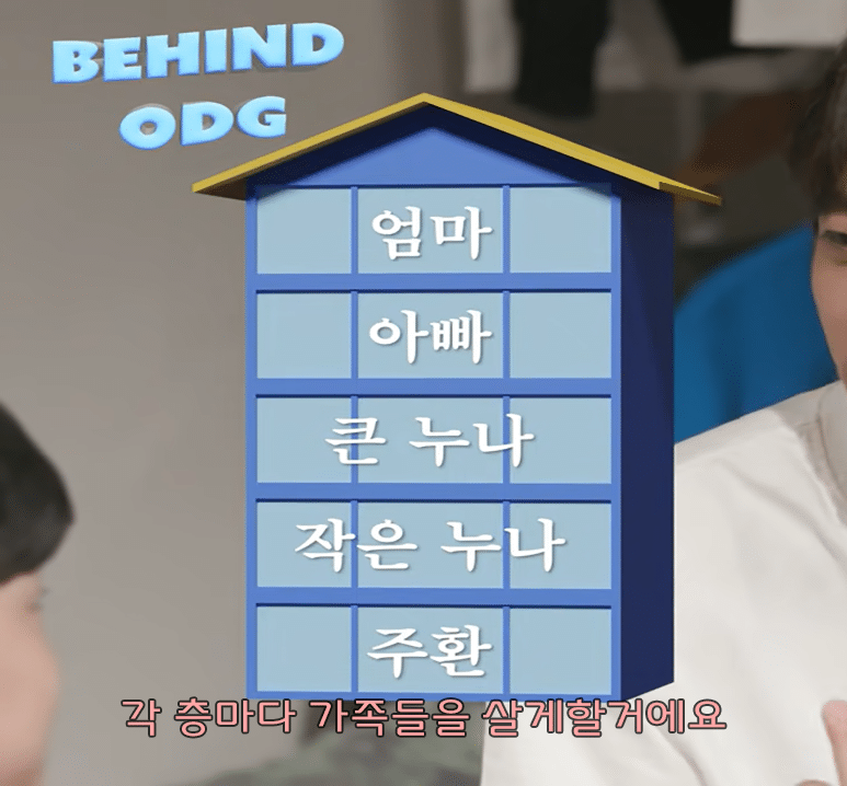 순식간에 습도가 사라지는 건조기 화법 | 인스티즈