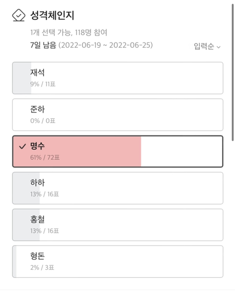 여시캡쳐 4개 - 메이드바이여시 - ＊여성시대＊ 차분한 20대들의 알흠다운 공간