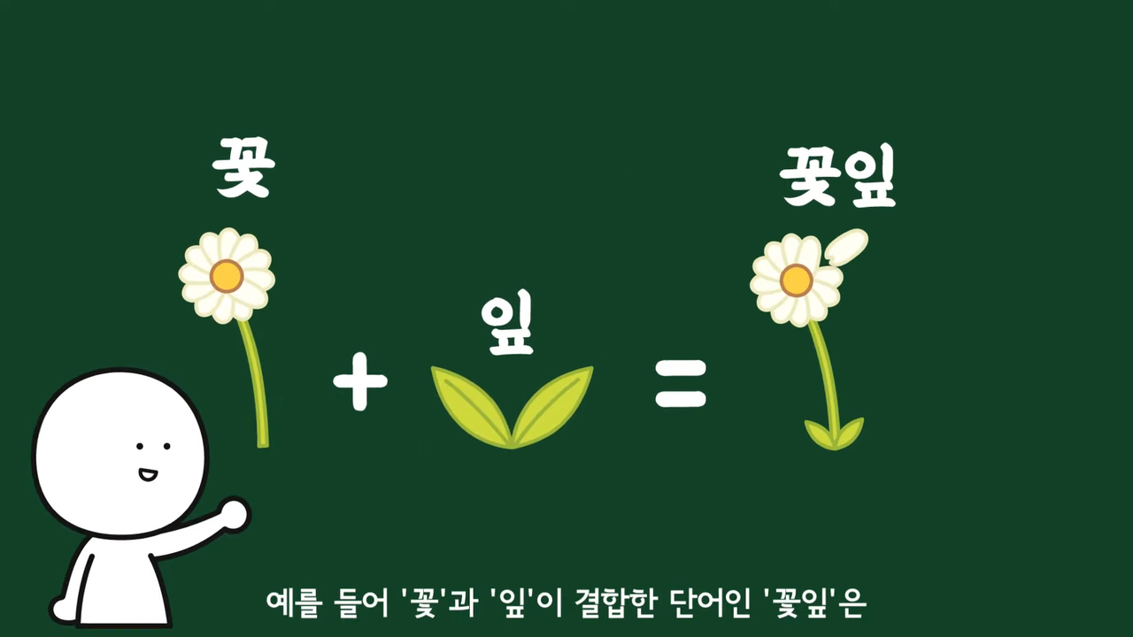 몇 일은 왜 며칠이라고 써야 맞는 걸까? | 인스티즈