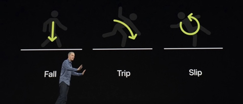 다리 깁스한 채 유실물 찾은 여성…스마트워치 비상전화가 살렸다 (+설정방법) | 인스티즈