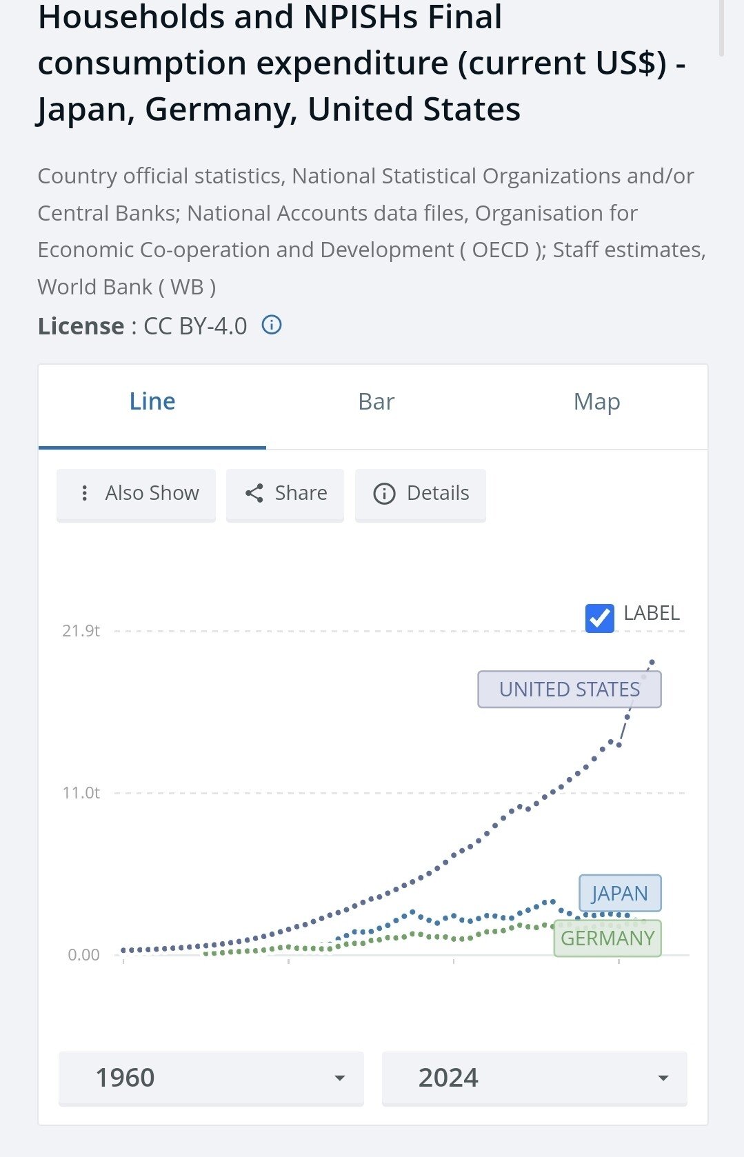 선진국 대도시 월세 해결이 힘든 이유...jpg | 인스티즈