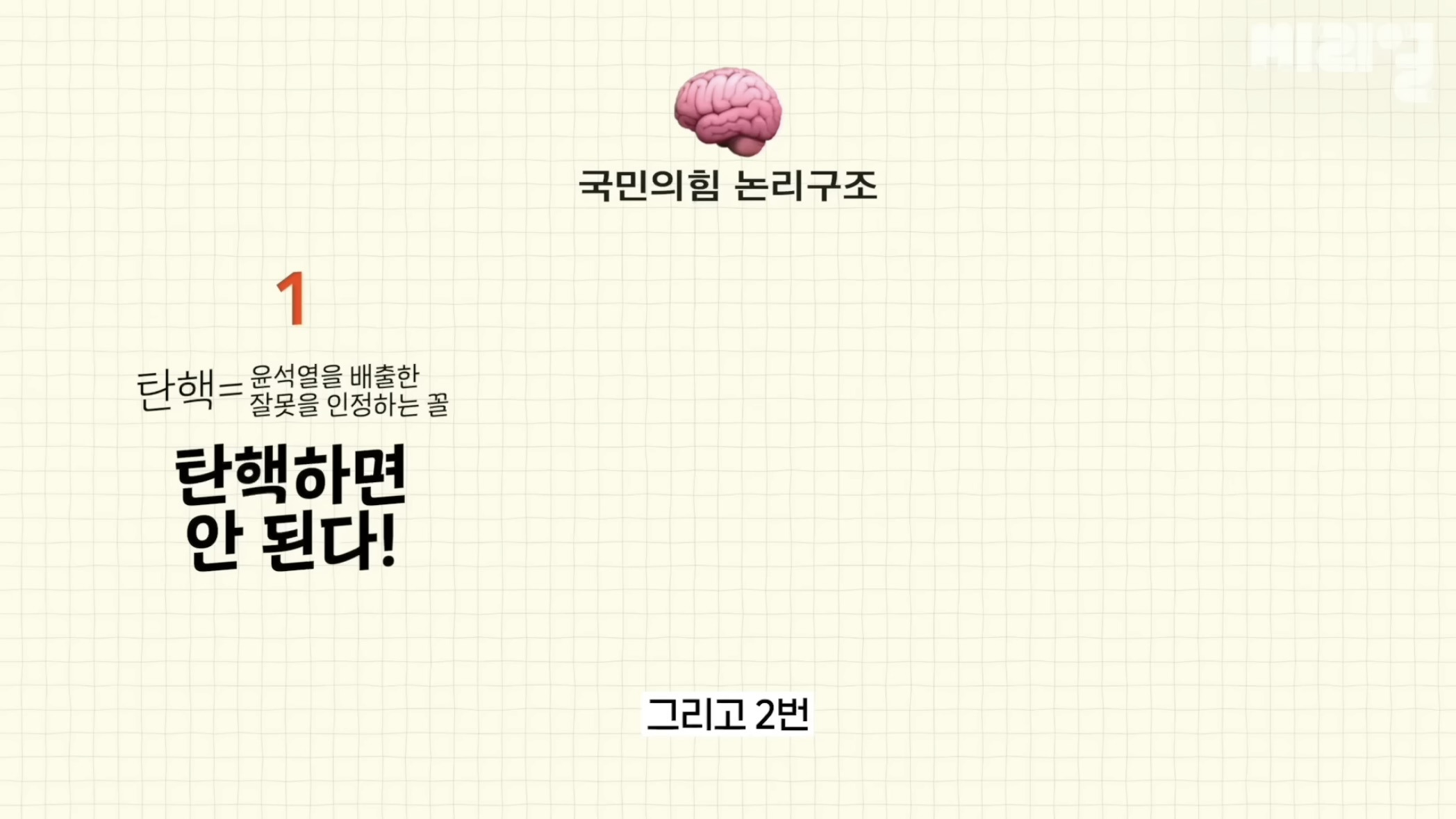 국민의 힘은 탄핵당한 윤석열을 왜 아직도 감싸는거임⁉️에 대한 답을 이해하기 쉽게 설명해줌.jpg | 인스티즈