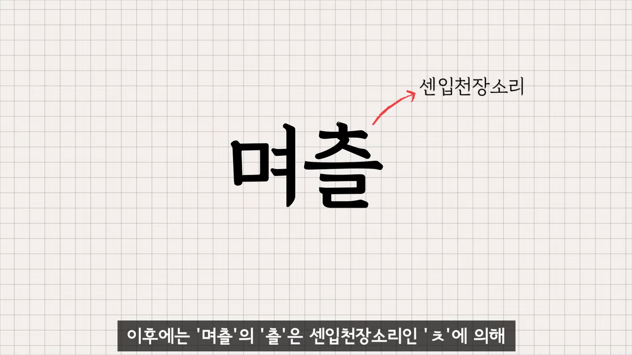 몇 일은 왜 며칠이라고 써야 맞는 걸까? | 인스티즈