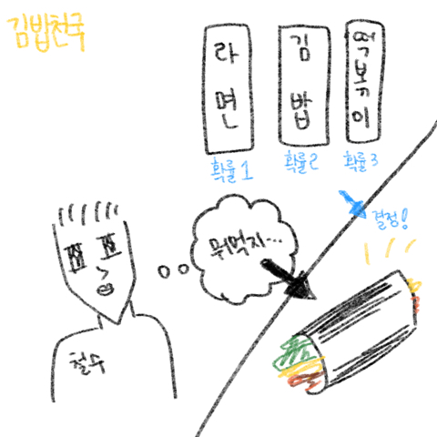 우주는 하나가 아니다?! 다중우주 아주 쉽게 이해하기🪐 | 인스티즈