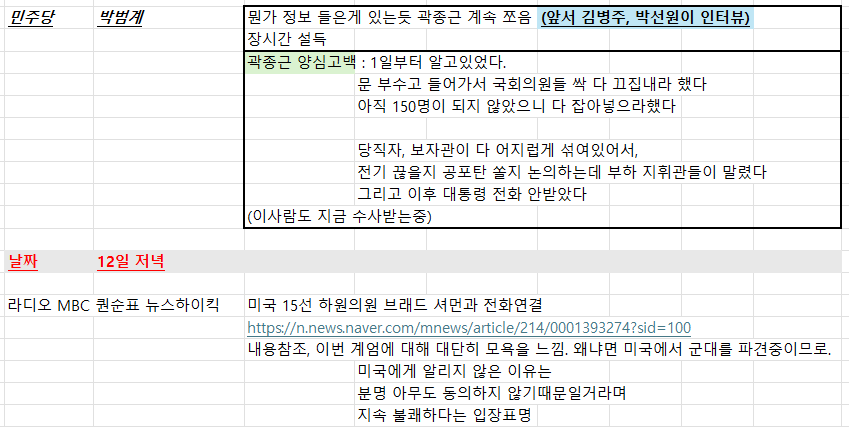 아까 친구들한테 김어준 제보 정리해줬는데, 친구들이 졸라 칭찬해서 여기도 올려... | 인스티즈