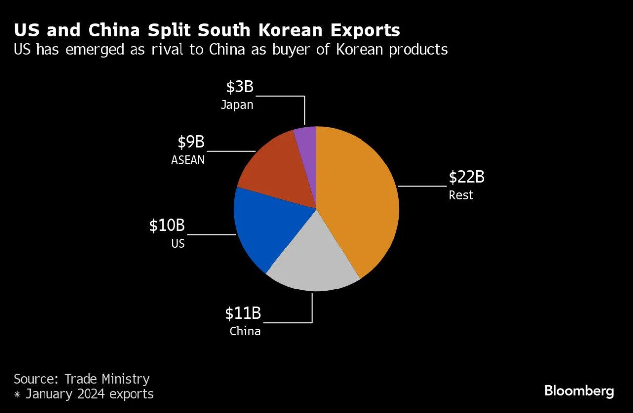 (요약ㅇ)요즘 스위스 경제 전망이 하락세인 이유...jpg | 인스티즈