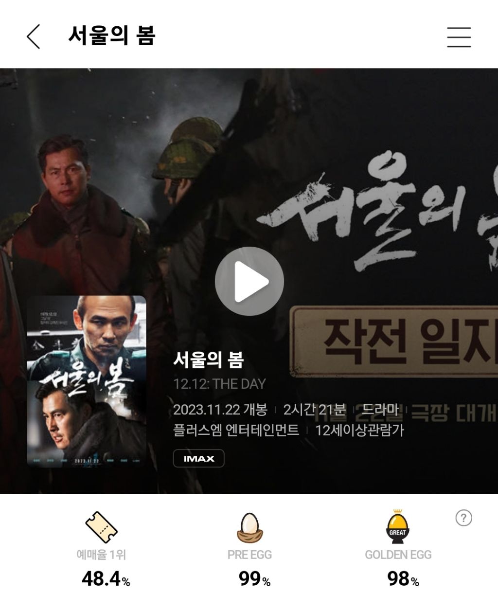 오늘 개봉한 영화 서울의 봄 실관람객 평점 | 인스티즈