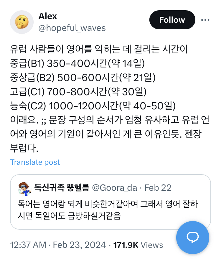 유럽 사람들이 영어를 익히는데 걸리는 시간 | 인스티즈