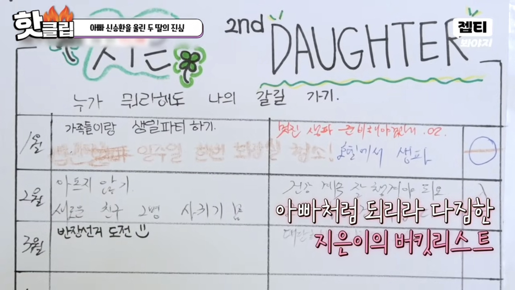 할아버지 장례식장에서 딸들이 느낀 점들 | 인스티즈