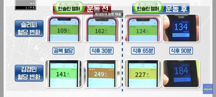 식후혈당 줄여주는 운동법 | 인스티즈