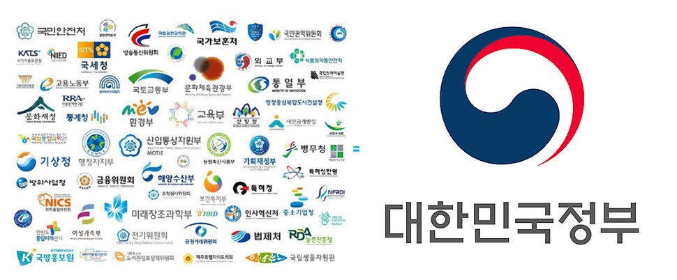 국가적 상징 리브랜딩의 대표적인 실패 사례...jpg | 인스티즈