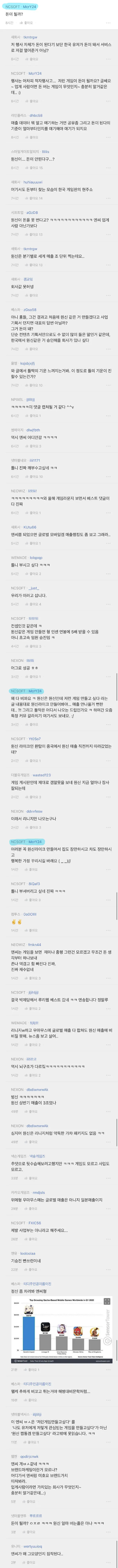 블라인드) 원신에 대한 게임회사 직원의 생각 | 인스티즈