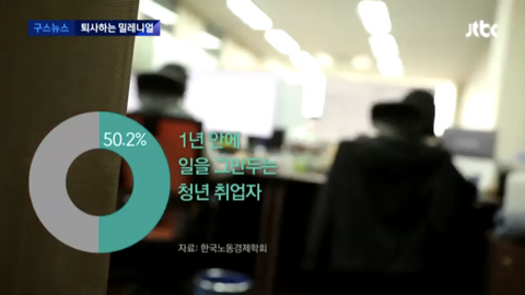 퇴사하는 90년대생들 | 인스티즈