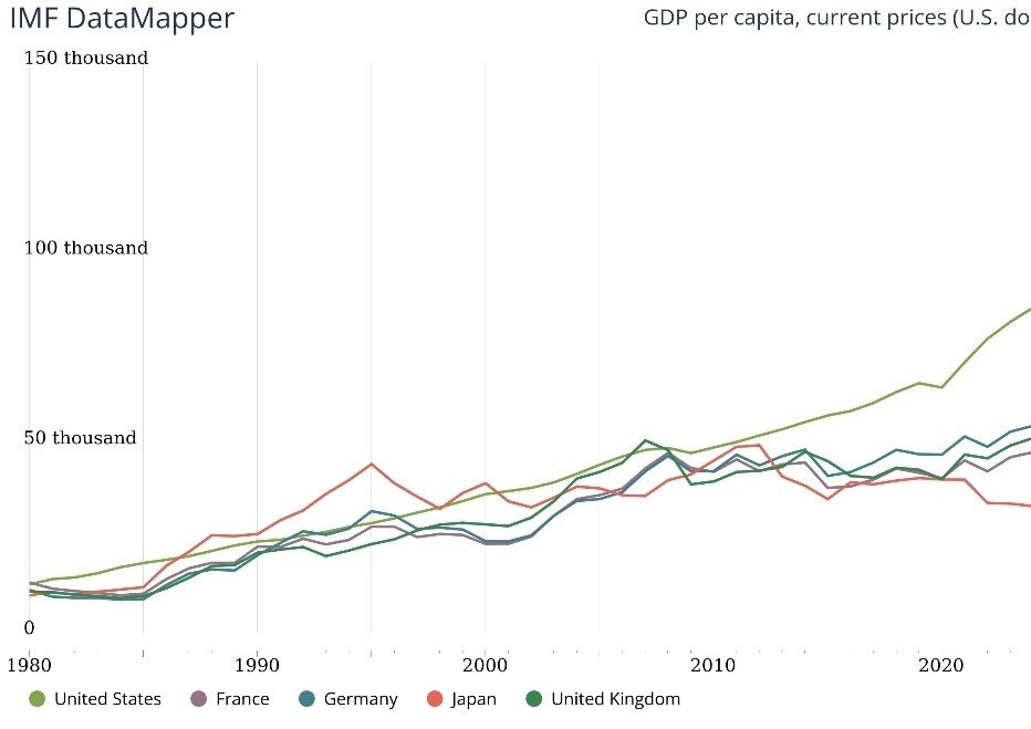 제조업이 인건비를 계속 후려치는 근본 이유...jpg | 인스티즈