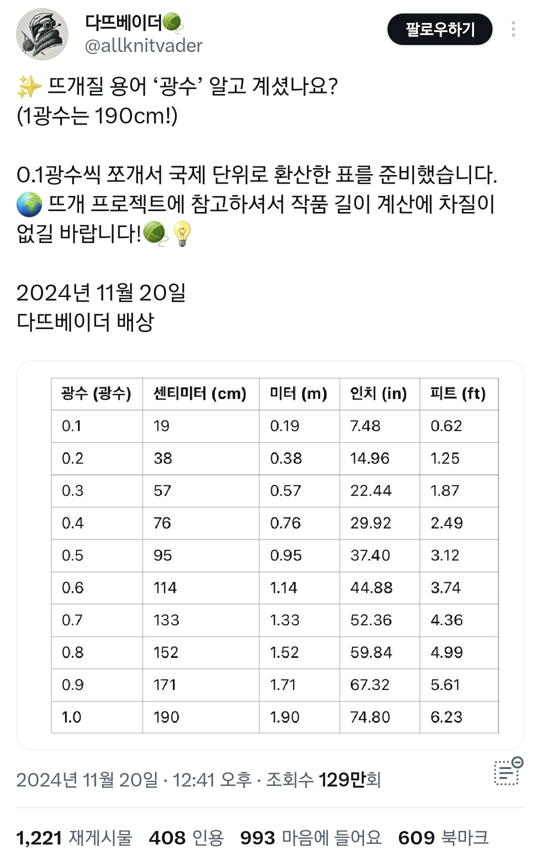 이광수 이름을 단위로 쓰는 중인 뜨개질 사람들.twt | 인스티즈