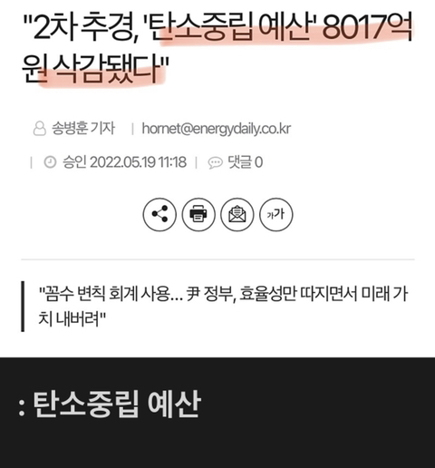 윤석열 정부에서 삭감한 예산 목록들 (도대체 이 돈은 어디로 가는걸까?) | 인스티즈