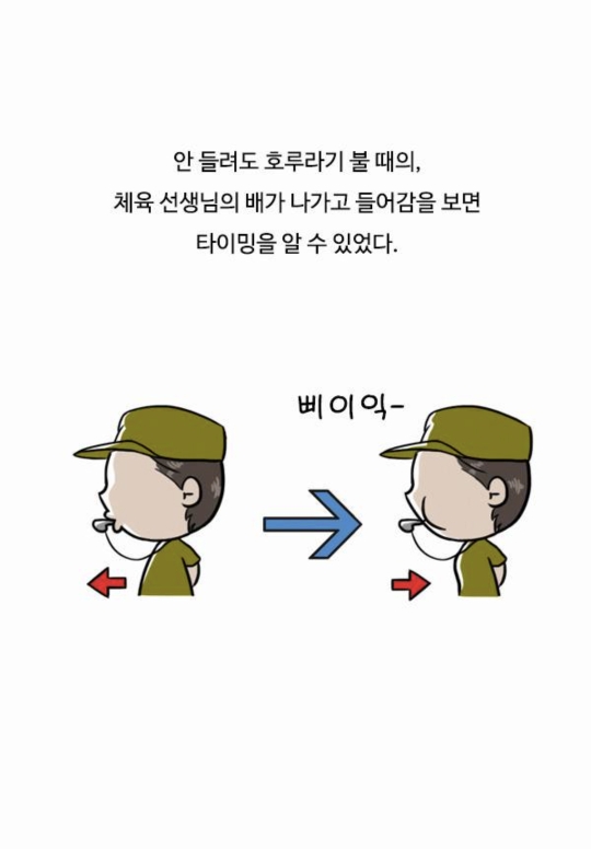 청각장애 학생이 학폭당하고 역차별 소리 들었던 이유 : 영어 듣기평가 | 인스티즈