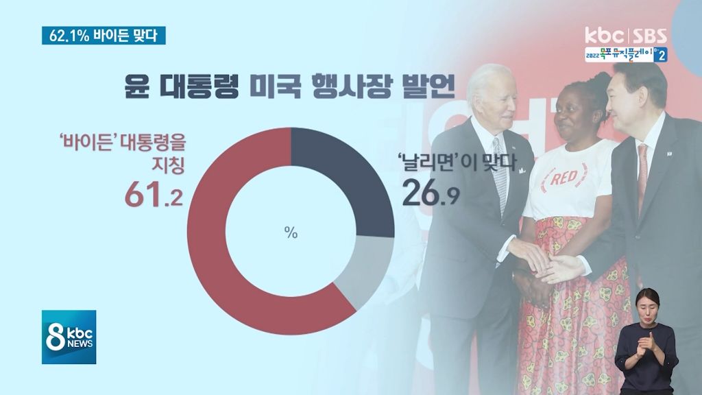 대통령실 "MBC, 자막 조작하며 허위보도한 것 무책임"(종합) | 인스티즈