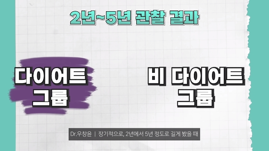 뚱뚱한 사람들 보면 어떤 생각이 드세요? | 인스티즈