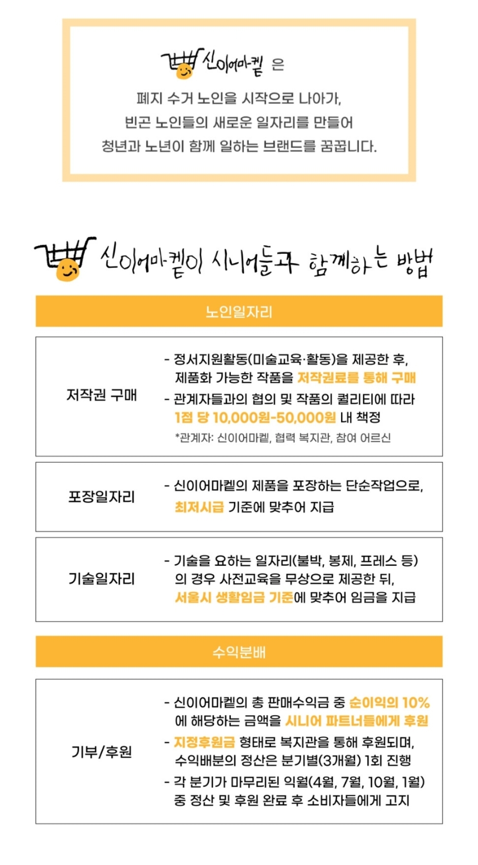 폐지 줍는 어르신들의 그림으로 문구용품 만들어 파는 스토어팜 | 인스티즈