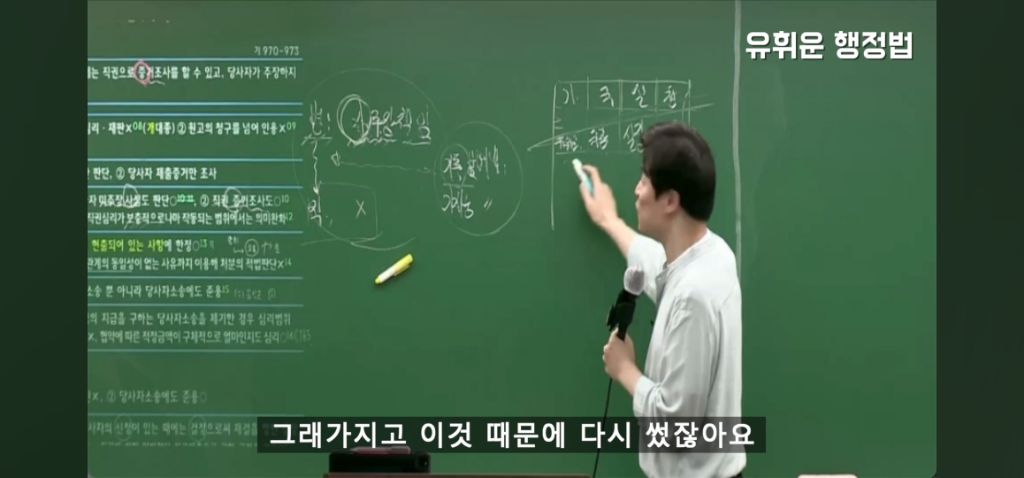 공무원 보고서 결재받을때 | 인스티즈