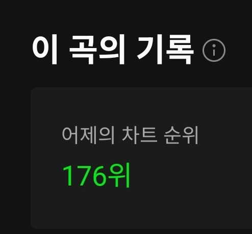 오늘자 멜론 일간 차트 계속 떨어지다가 처음으로 올라간 스테이씨 신곡.jpg | 인스티즈