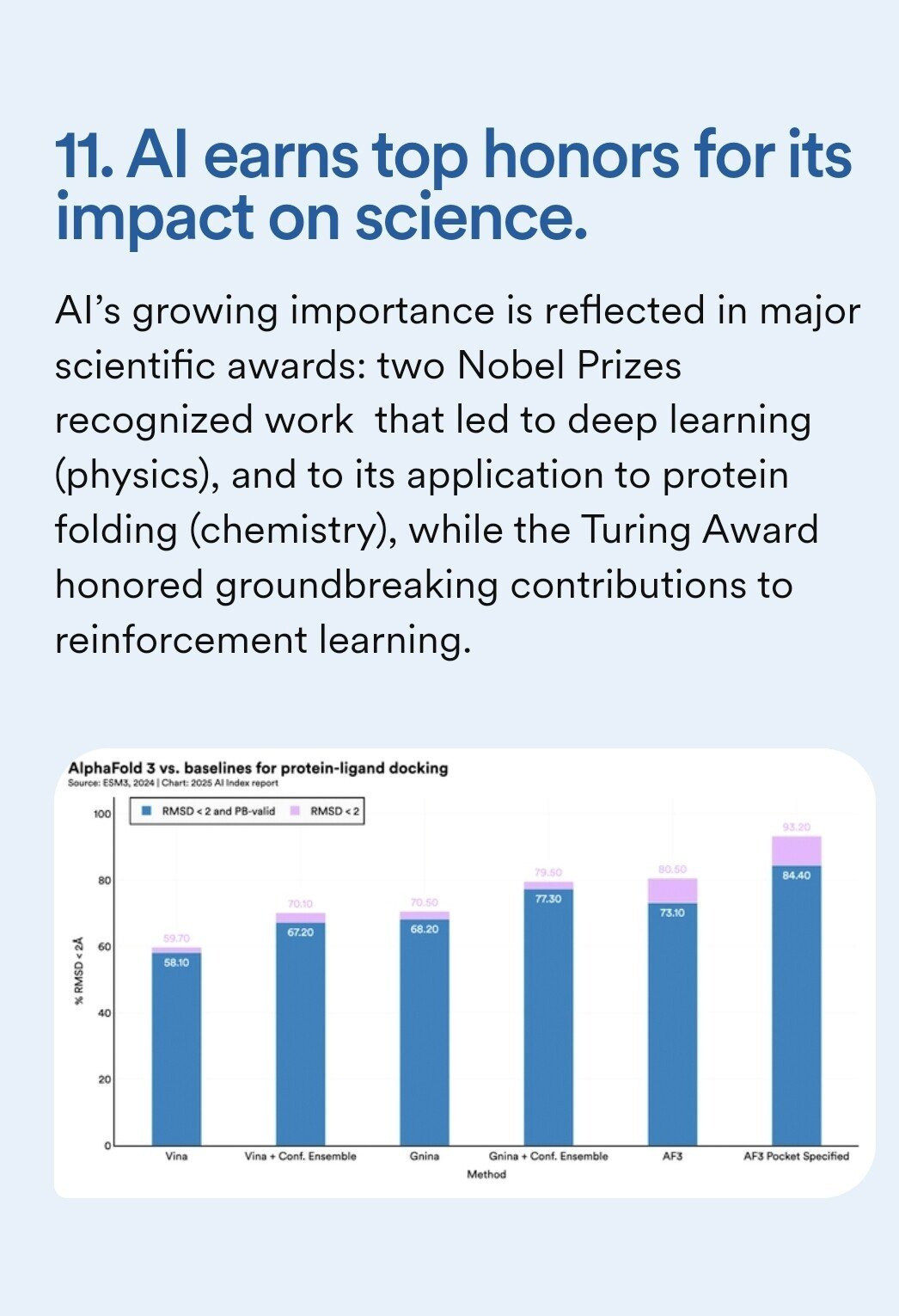 2025년 인공지능 보고서 최신판...jpg | 인스티즈