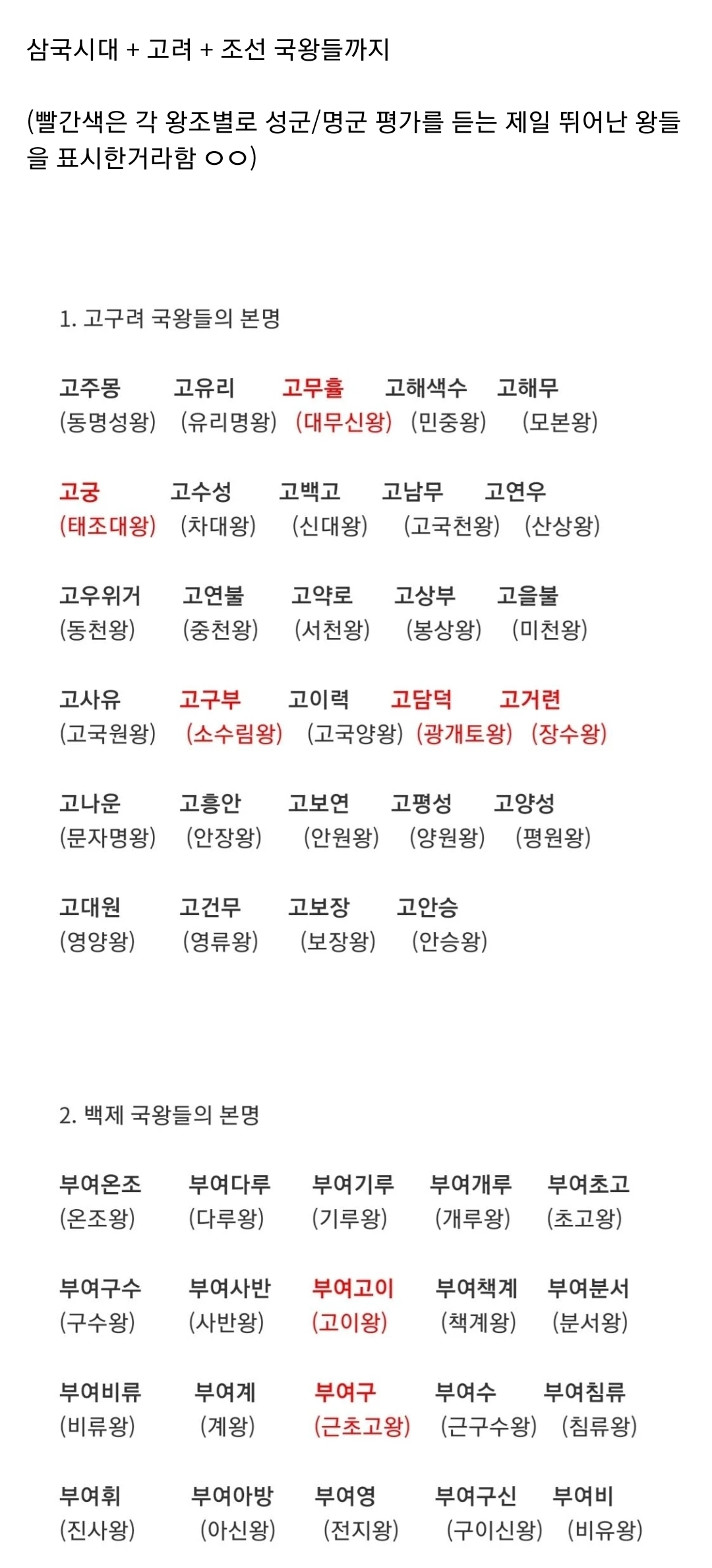 삼국시대, 고려, 조선 국왕의 본명.jpg | 인스티즈