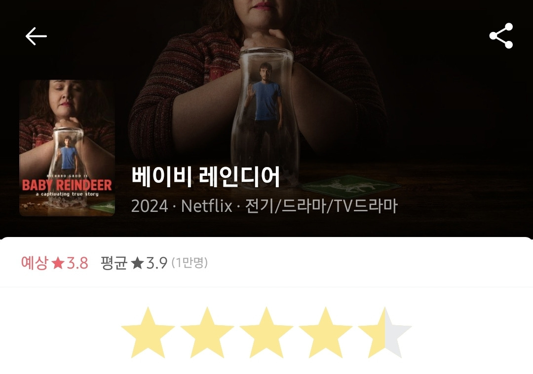 드라마 덕후가 본 2024년 방영 드라마 45편 감상평.jpg - 악플달면 쩌리쩌려버려 - ＊여성시대＊ 차분한 20대들의 알흠다운 공간