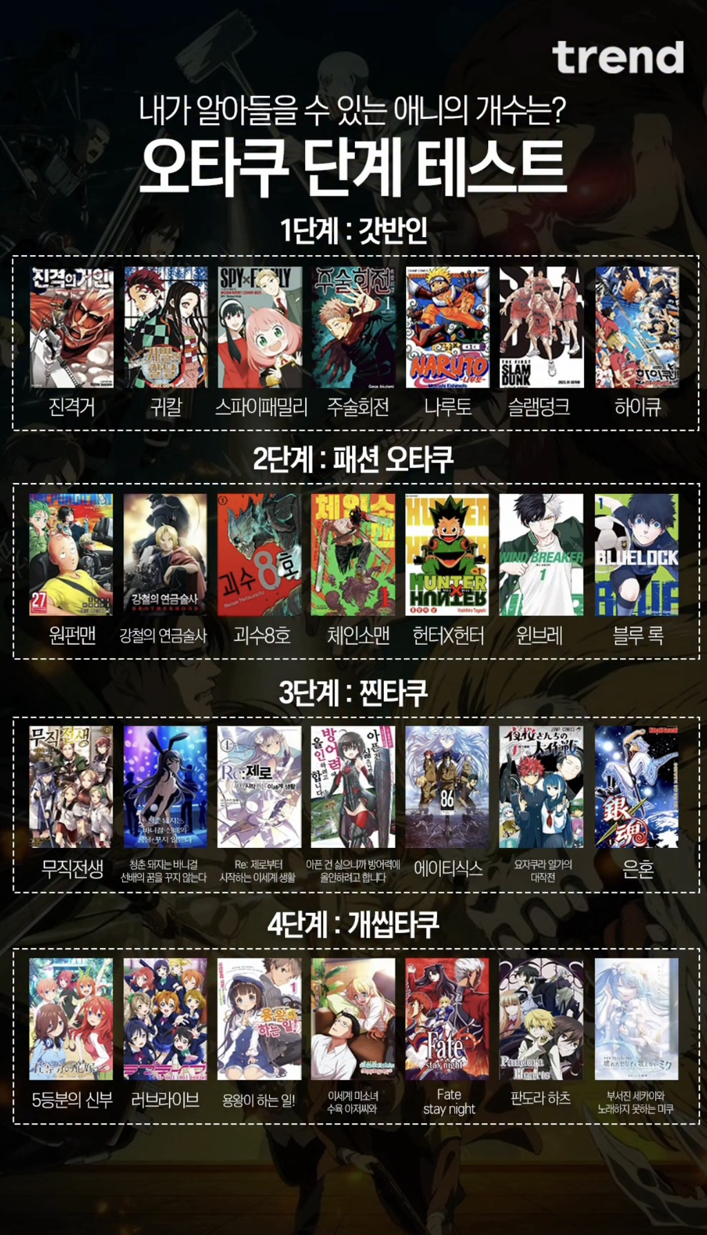 테스트 1 이미지