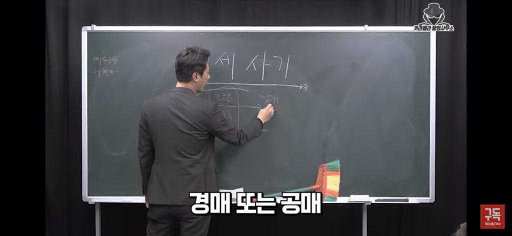 전세사기 절대 안당하는법 | 인스티즈