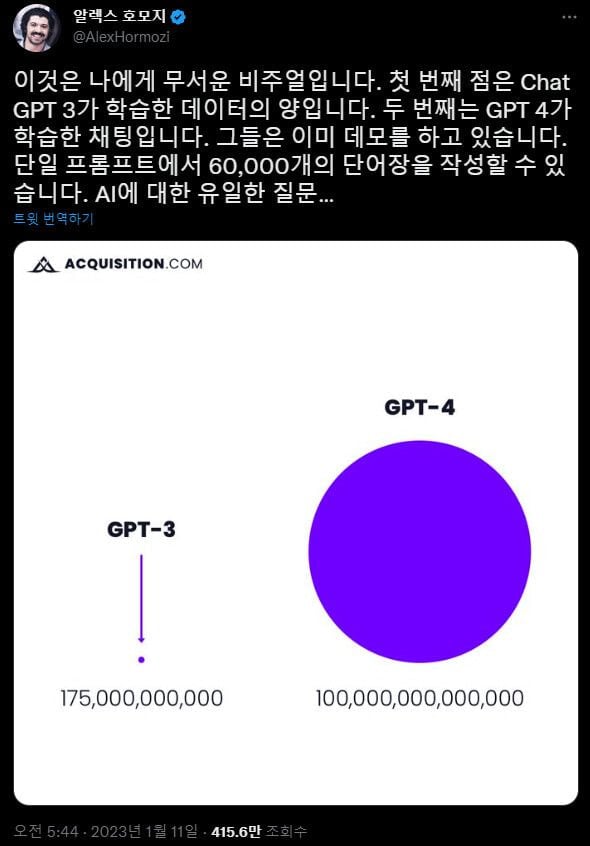 Ai 특이점은 2년 남았다 | 인스티즈