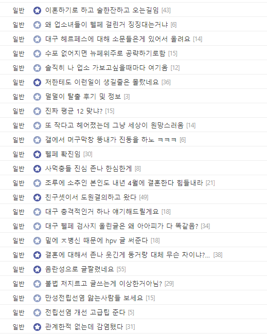 현재 대구에 미친듯이 퍼지고 있는 역병 | 인스티즈