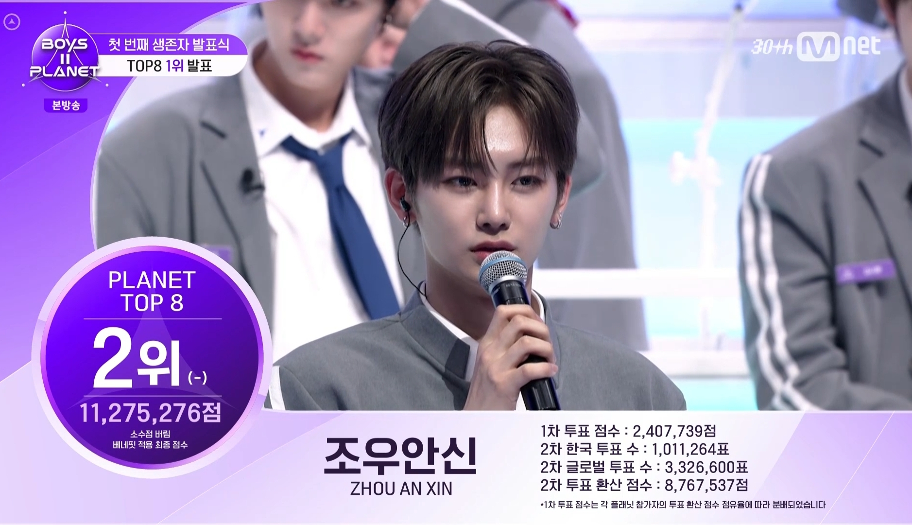 오늘자 보이즈플래닛2 최신 순위 근황.jpg | 인스티즈