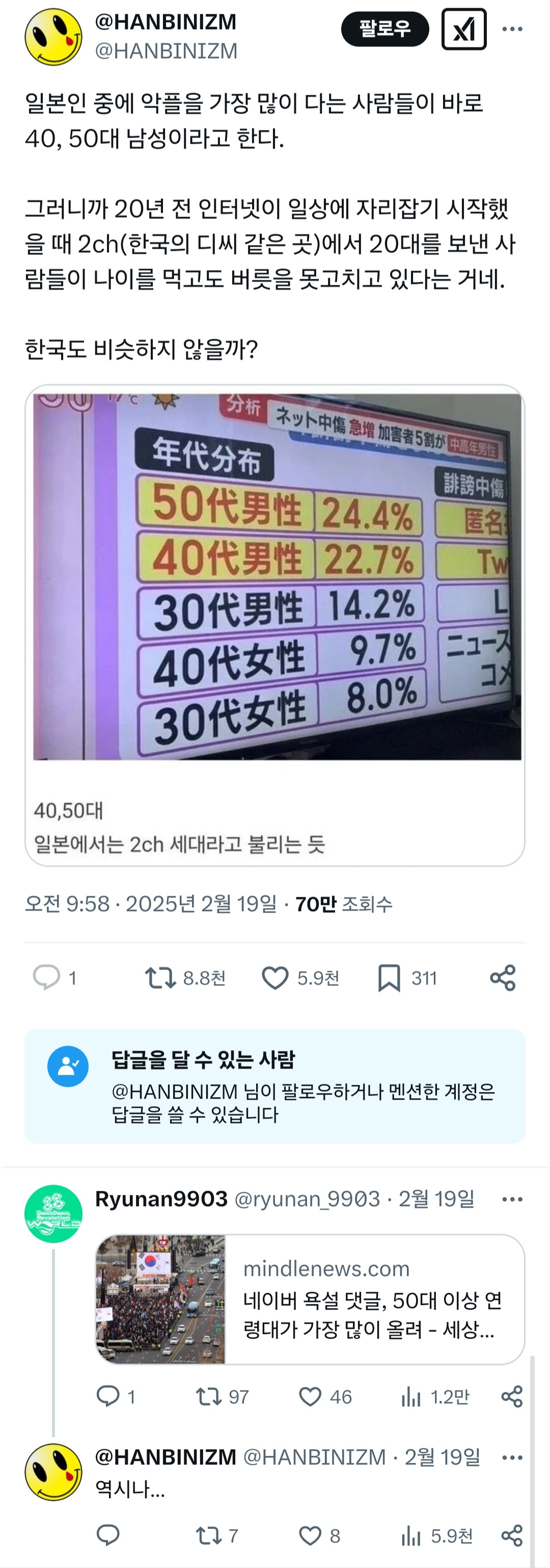 일본인 중에 악플을 가장 많이 다는 사람들이 바로 40, 50대 남성이라고 한다.twt | 인스티즈
