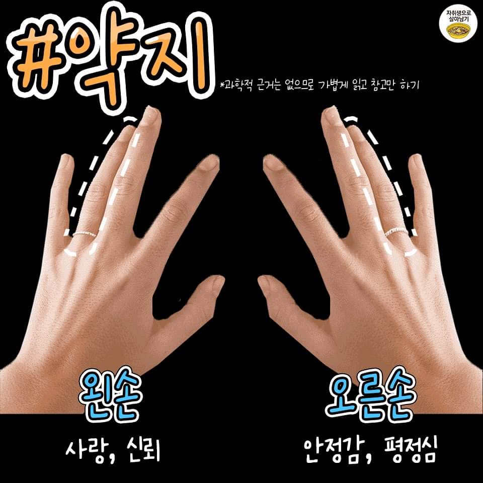 은근 잘 모르는 손가락 위치별 반지 의미 | 인스티즈