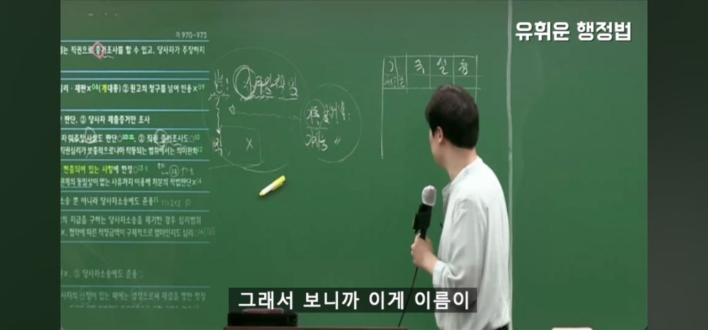 공무원 보고서 결재받을때 | 인스티즈