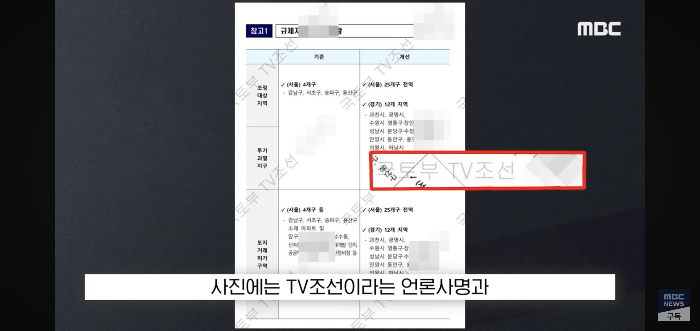 내년까지 국토부 행사+기자실 출입금지당한 TV조선.jpg | 인스티즈