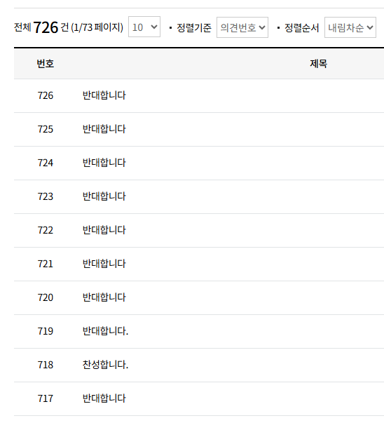 스토킹방지법 개정안이 올라왔는데 반대 의견 밖에 없어요.twt | 인스티즈